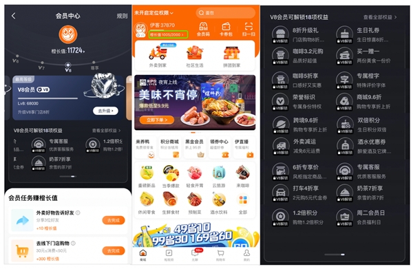 来伊份会员成长体系升级，加速推动平台战略转型