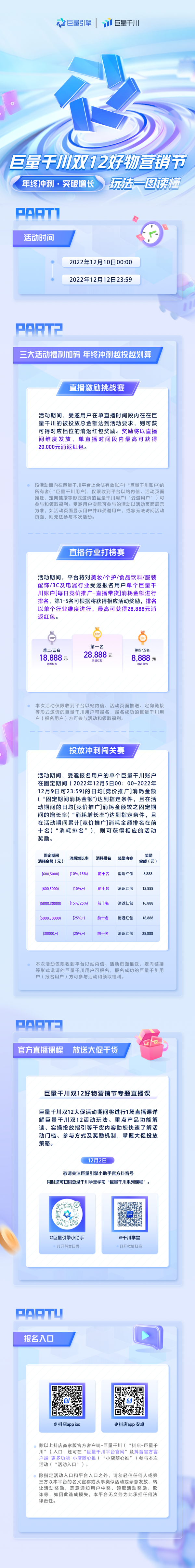 一图读懂！「巨量千川双12好物营销节」玩法攻略来啦