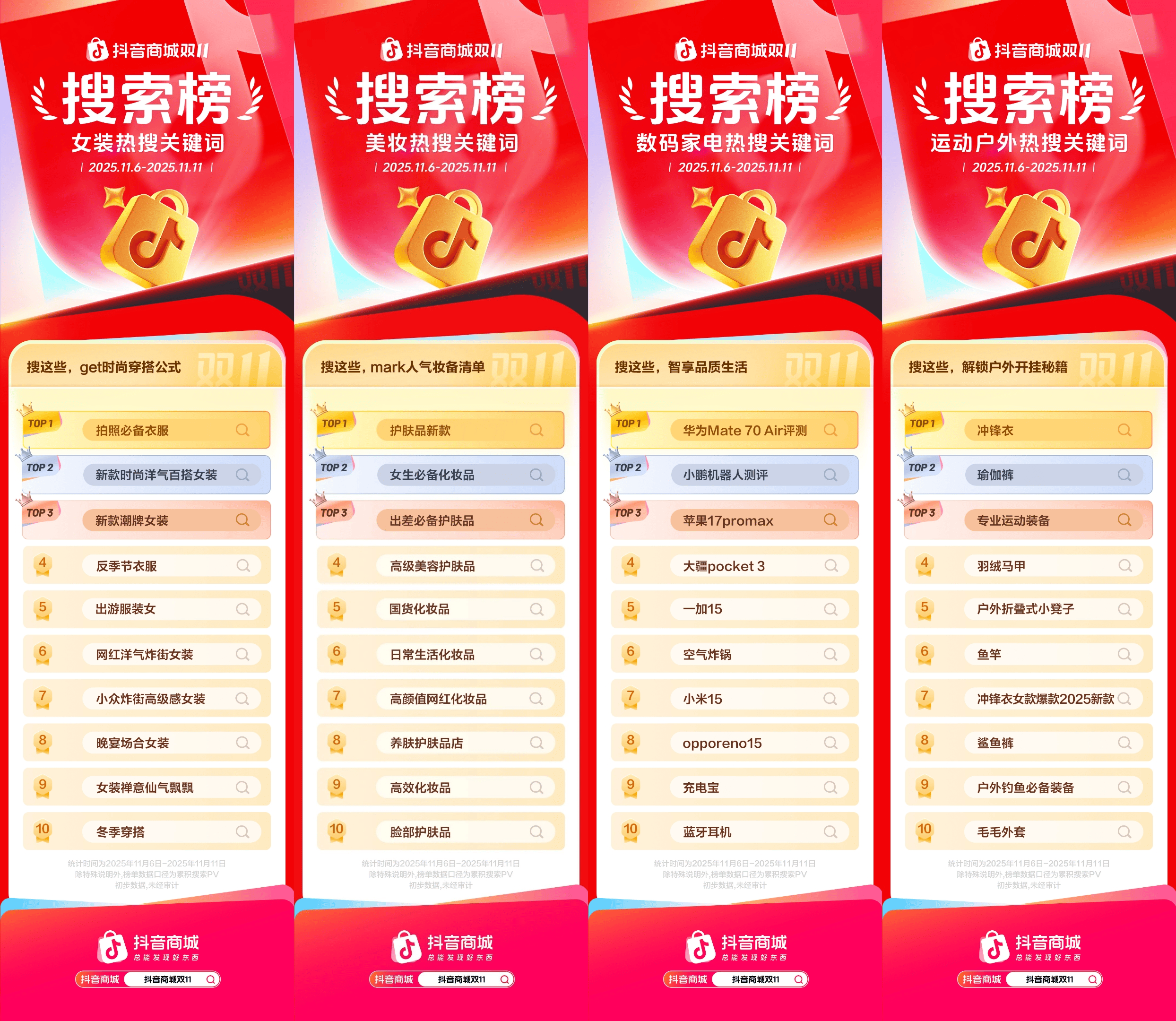 大家双11都在搜什么？抖音电商搜索榜新鲜出炉