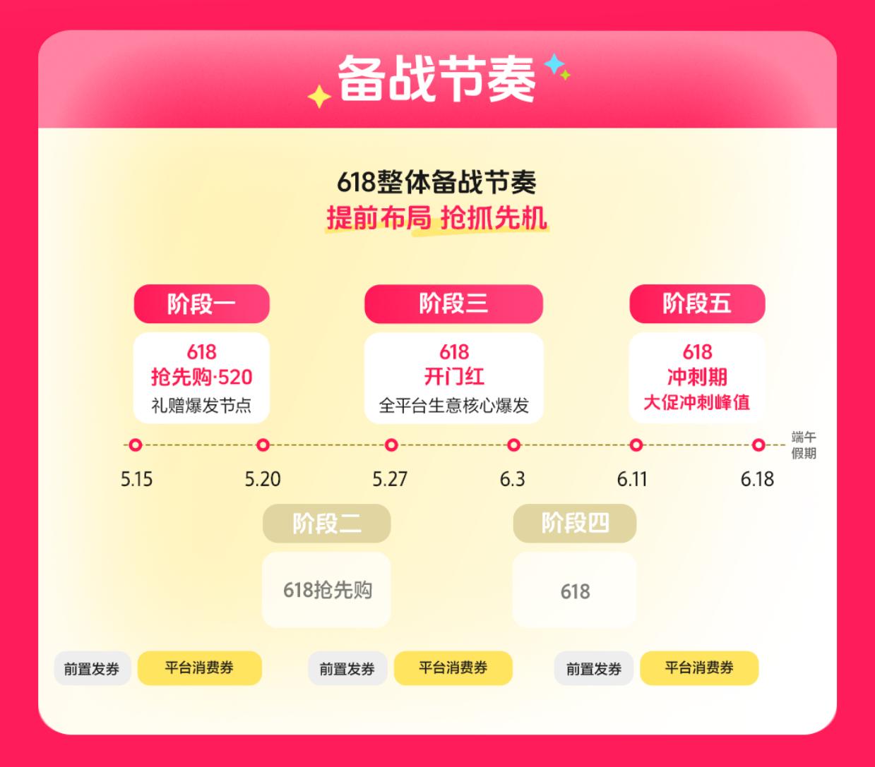 备战2026抖音618好物节：巨量千川全攻略上线，解锁爆单新玩法