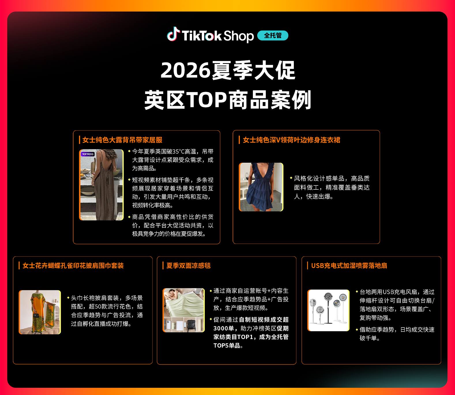 TikTok Shop全托管欧洲夏促季节趋势品最高1.5倍增长，本地发货强势助爆