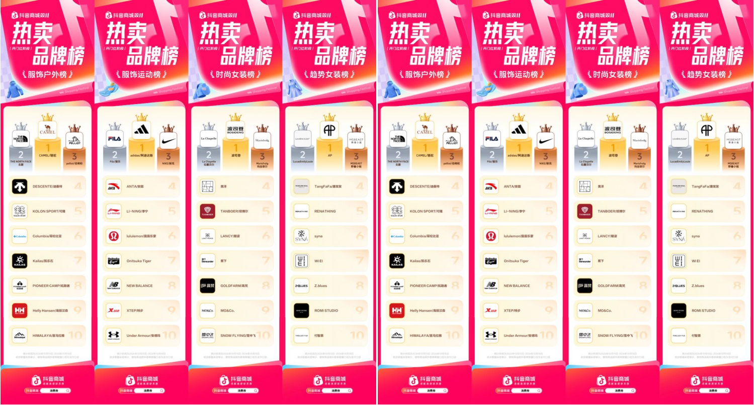 开门红强势爆发！抖音商城双11热卖品牌榜发布	